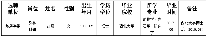 微信圖片_20190404144039.png